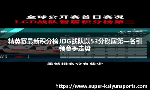 精英赛最新积分榜JDG战队以53分稳居第一名引领赛季走势